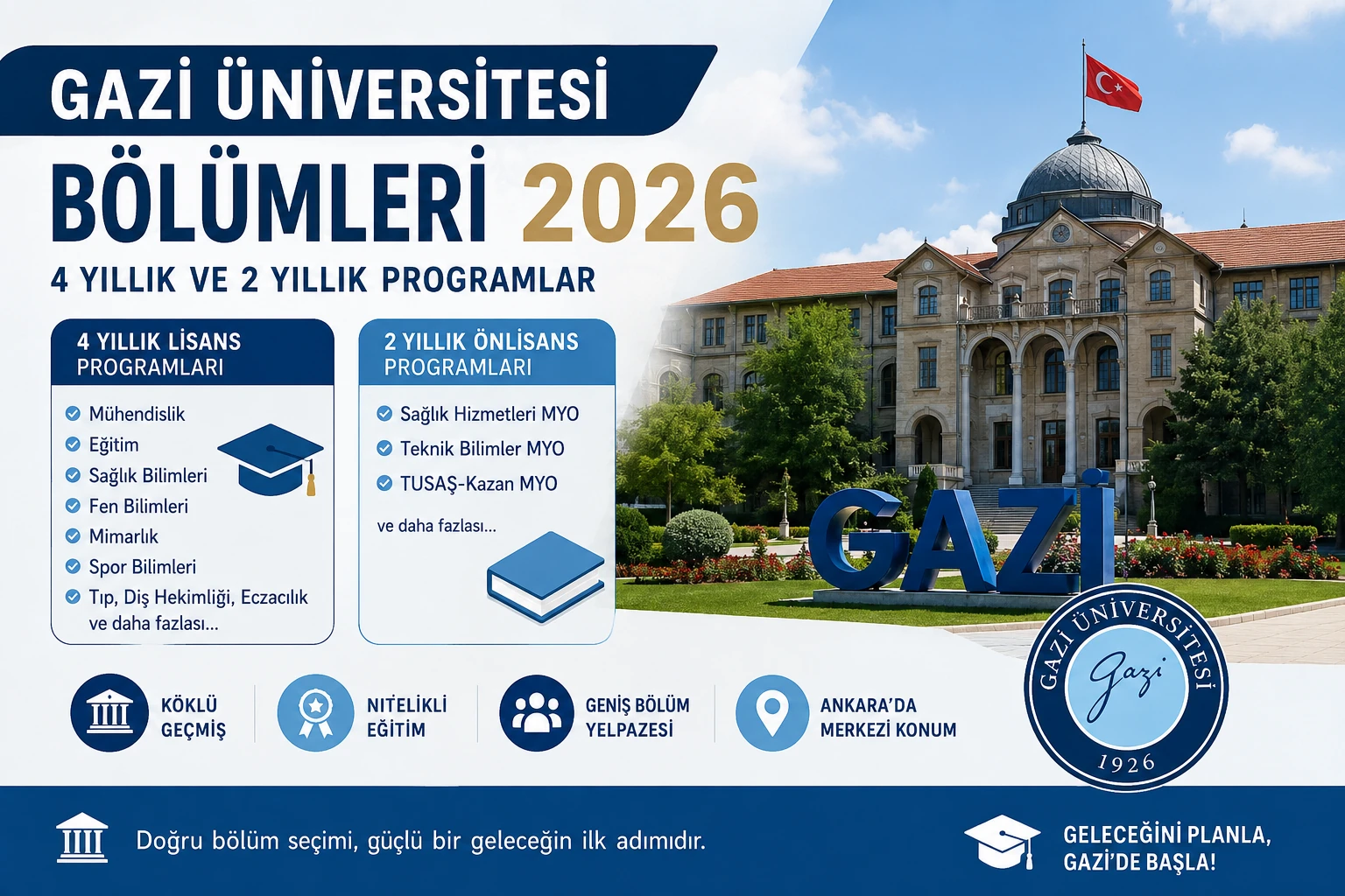 Gazi Üniversitesi Bölümleri 2026: 4 Yıllık ve 2 Yıllık Bölümler