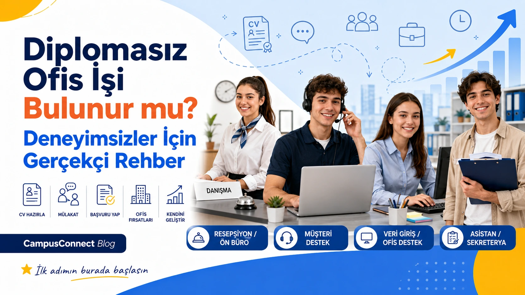 Diplomasız Ofis İşi Bulunur mu? Deneyimsizler İçin Gerçekçi Rehber